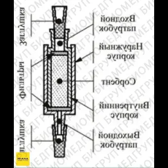 Концентрирующие патроны Диапак Карбокси Plus, тип 1, с заглушками, 10 шт./уп., Россия, 21.2130.10