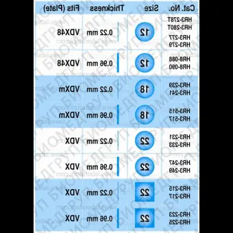 Слайды из кремниевого стекла круглые 22 мм x 0,96 мм 750 слайдов