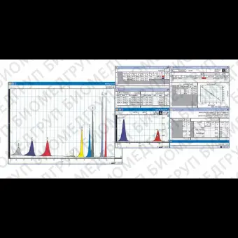 Программное обеспечение для хроматографии POWERCHROME