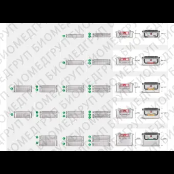 Контейнер для стерилизации marSafe 3/4, оранжевая рамка, 473014см KLS Martin