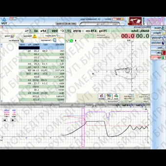 Система EFR с измерением DLCO PDT111/d