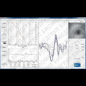 Электроретинограф с электроокулографом RETIMAX