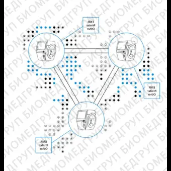 Офтальмологический периметр Humphrey Field Analyzer 3