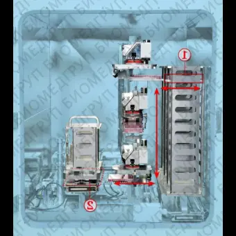 Biostation CT Инкубационная система с сенсорной панелью