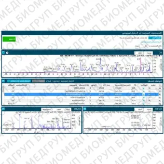 Программное обеспечение для массспектрометрии AnalystTF